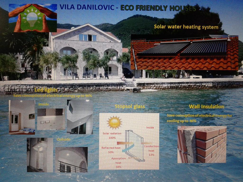 Apartments Villa Danilovic Herceg Novi Eksteriør bilde